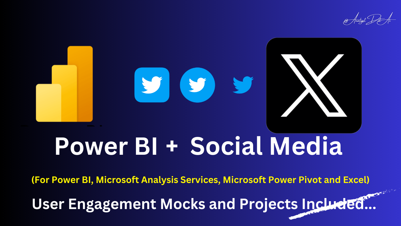 Power Bi Project: Twitter ETL and Analysis Dashboard